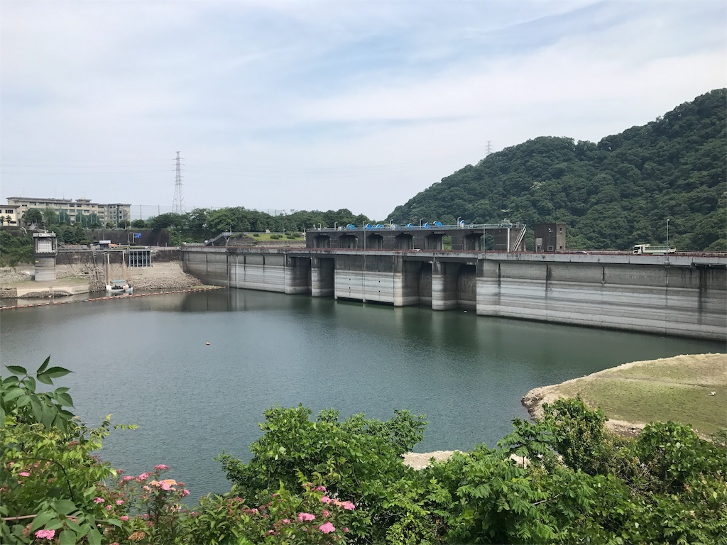 f:id:karuken15:20170620224934j:image
