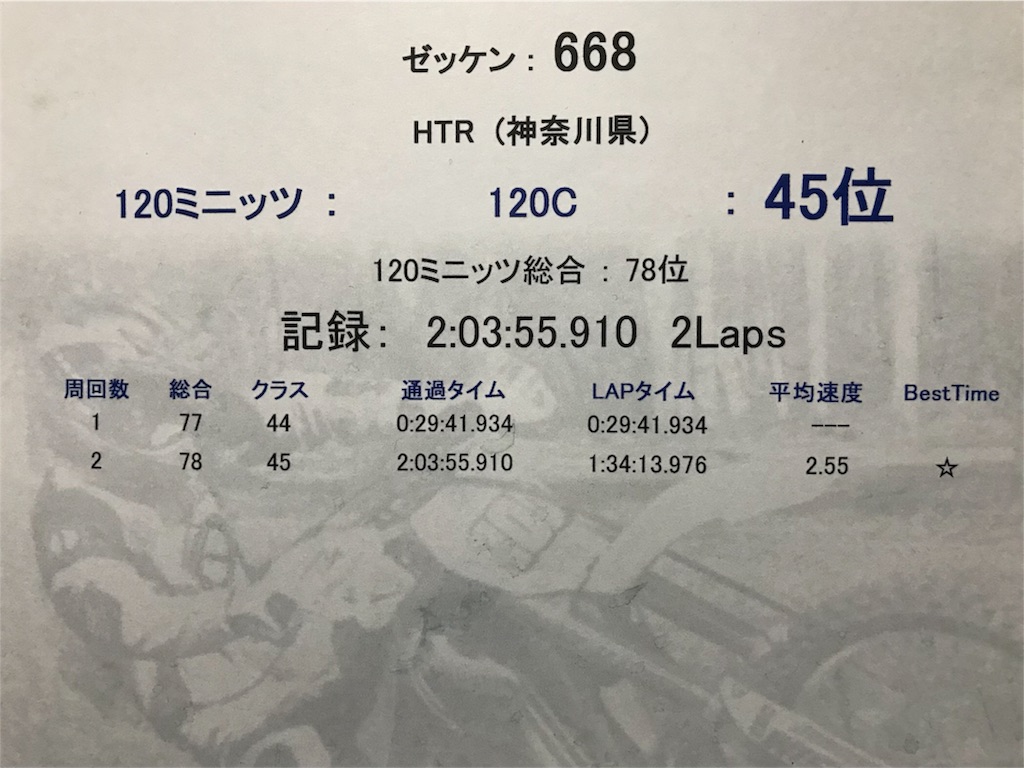 f:id:karuken15:20171127234402j:image