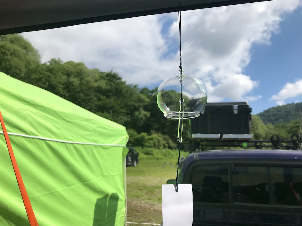 f:id:karuken15:20180721232211j:image