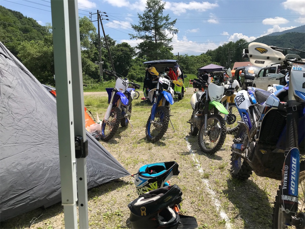 f:id:karuken15:20180722122044j:image