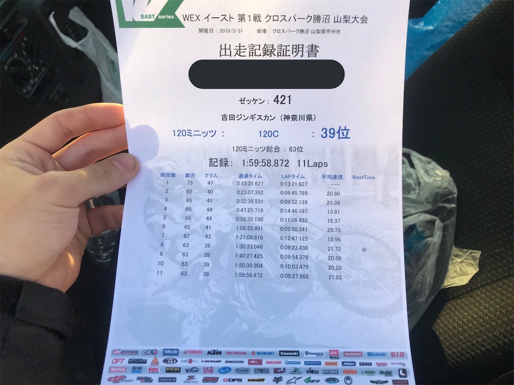 f:id:karuken15:20190414155755j:image