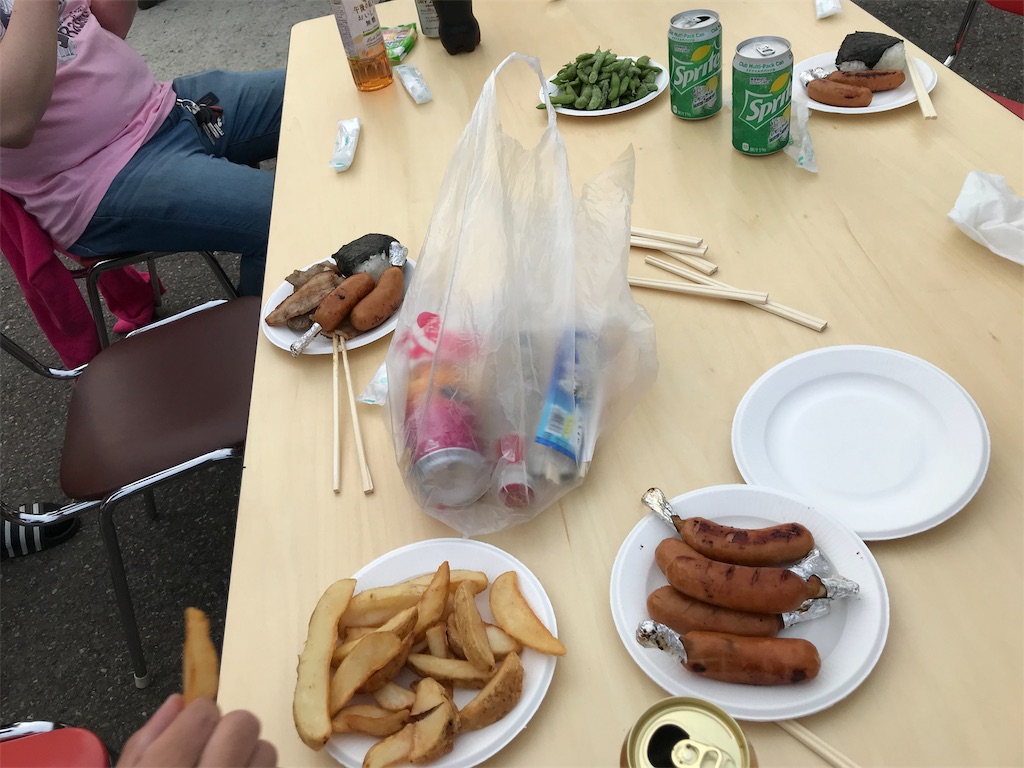 f:id:karuken15:20190823165105j:image f:id:karuken15:20190823165105j:image