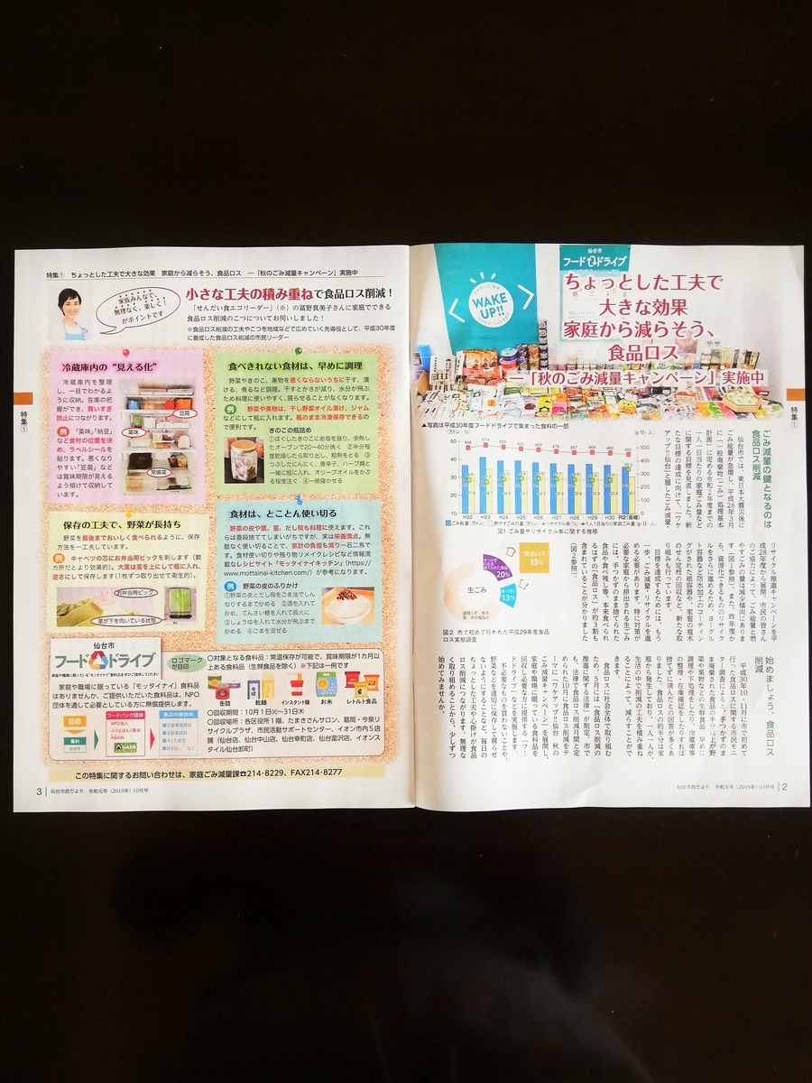 f:id:karumako8564:20191001225018j:plain f:id:karumako8564:20191001225018j:plain