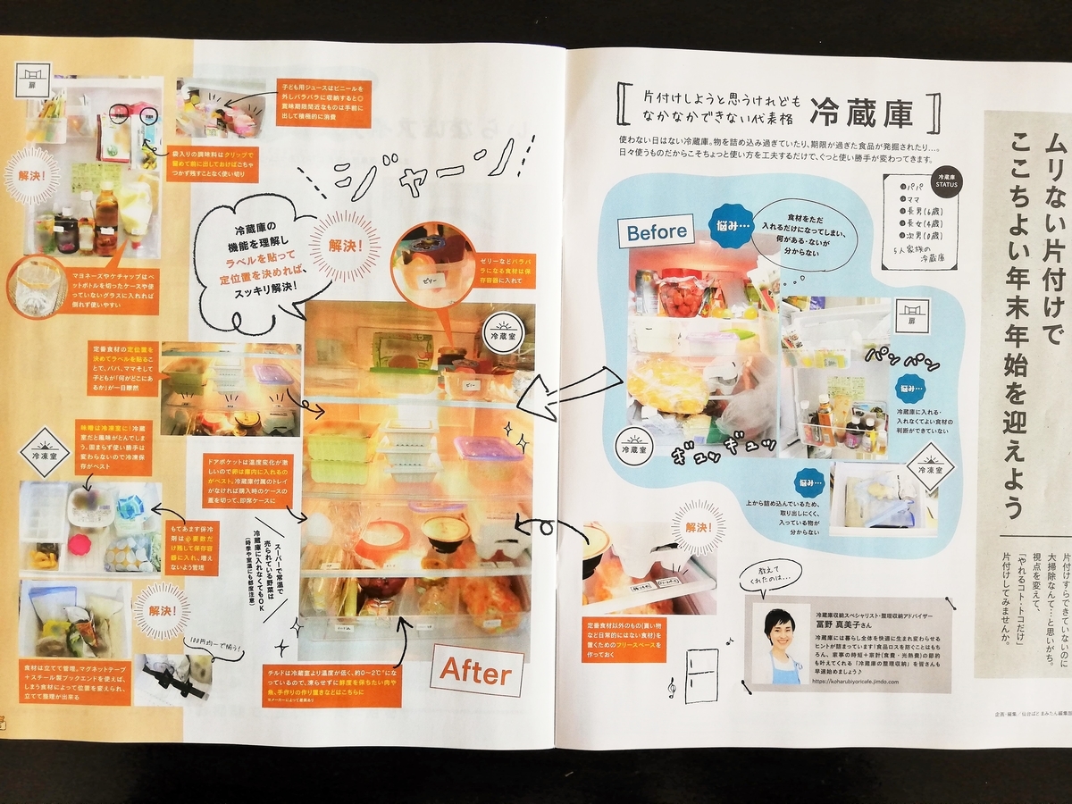 f:id:karumako8564:20191209133950j:plain
