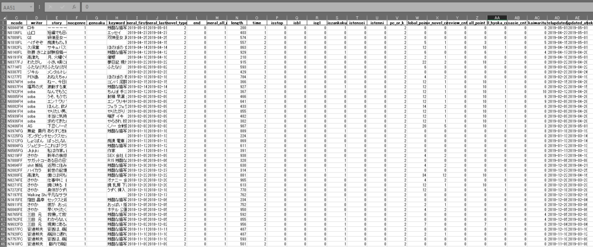 f:id:karupoimou:20190501110902p:plain:w400