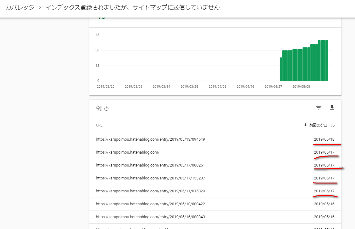 f:id:karupoimou:20190521171056p:plain:w400