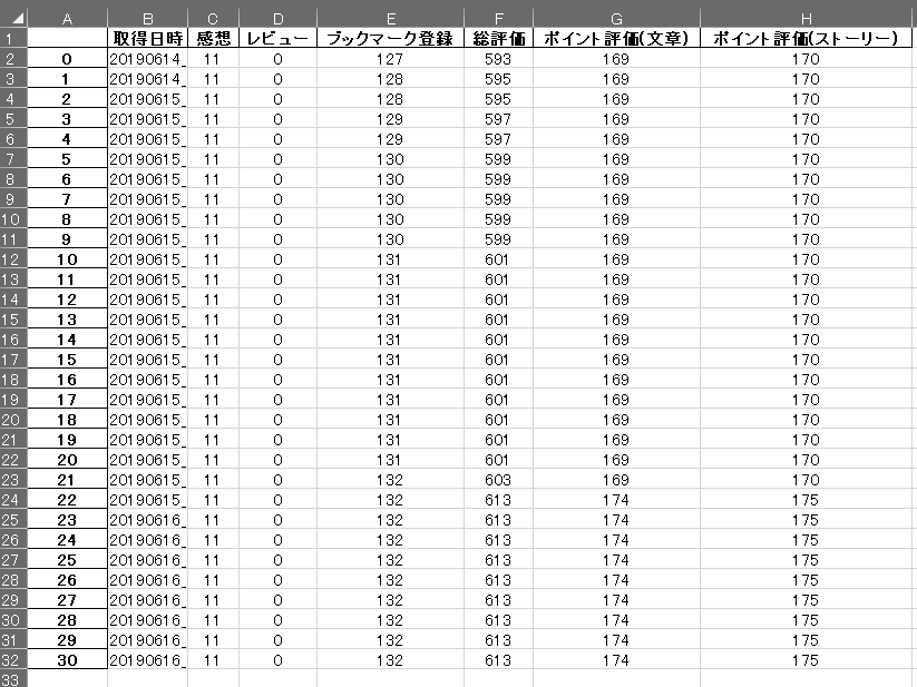 f:id:karupoimou:20190616083137p:plain:w400