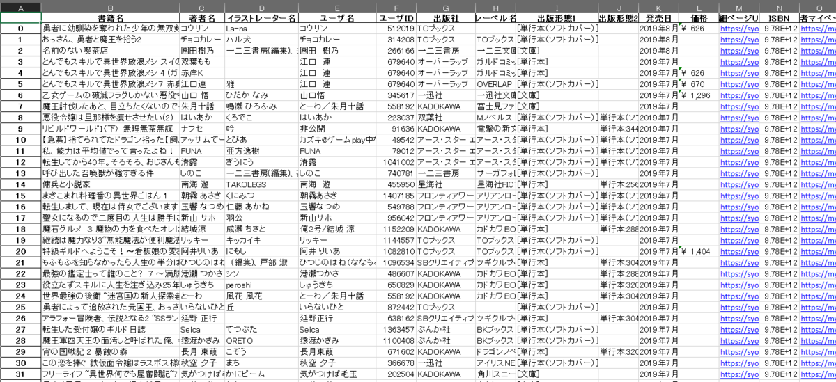 f:id:karupoimou:20190704003849p:plain:w400