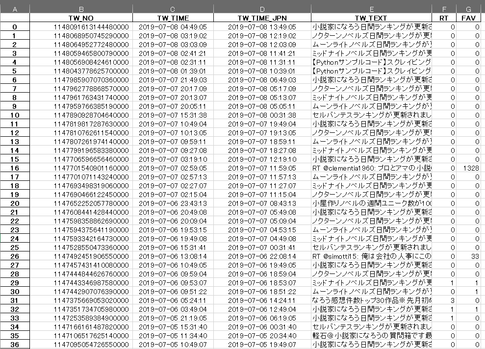 f:id:karupoimou:20190708141319p:plain:w400