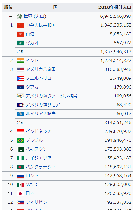 f:id:karupoimou:20190728034023p:plain:w400