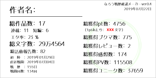 小説家になろうの作品を分析するサイト 19年版 追記あり なろう分析記録