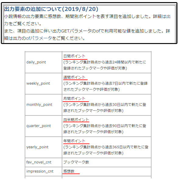 f:id:karupoimou:20190826234145p:plain:w400
