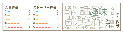 f:id:karupoimou:20191030011252p:plain:w400