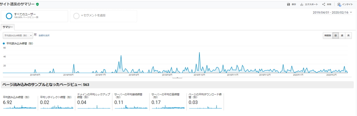 f:id:karupoimou:20200217042122p:plain