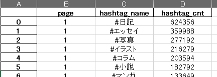 f:id:karupoimou:20200222012454p:plain:w400