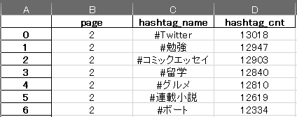 f:id:karupoimou:20200222012619p:plain:w400