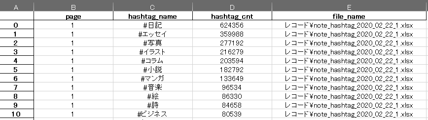 f:id:karupoimou:20200222015013p:plain:w400