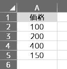 f:id:karupoimou:20200229202037p:plain