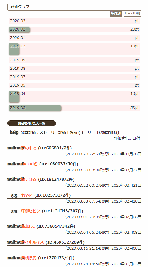 f:id:karupoimou:20200330215639p:plain:w400 f:id:karupoimou:20200330215639p:plain:w400