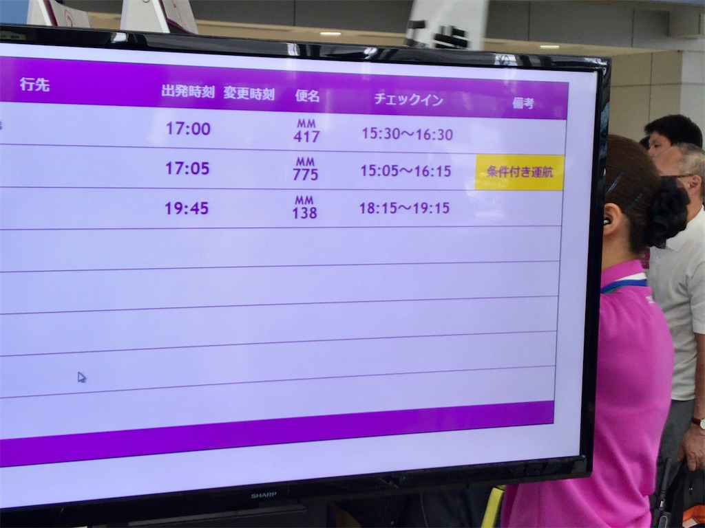 f:id:karurun428:20200220144232j:image