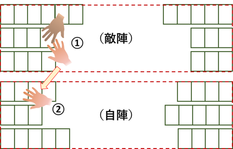 お手つき