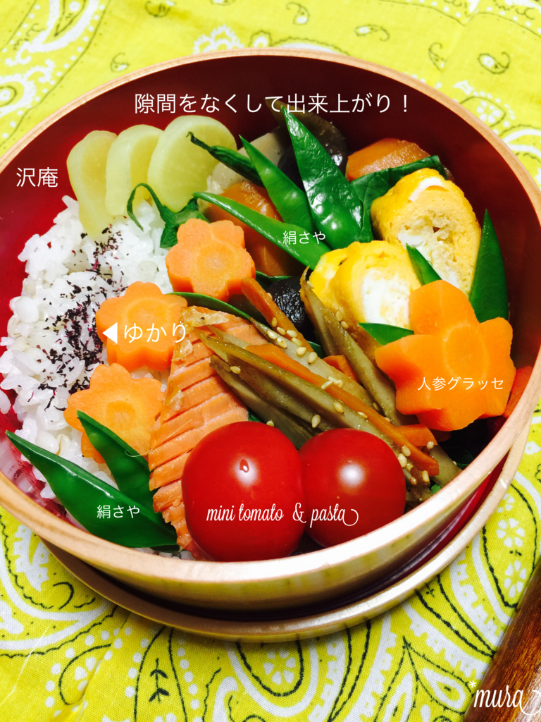 f:id:karutakko-muratan:20160316093754j:plain f:id:karutakko-muratan:20160316093754j:plain