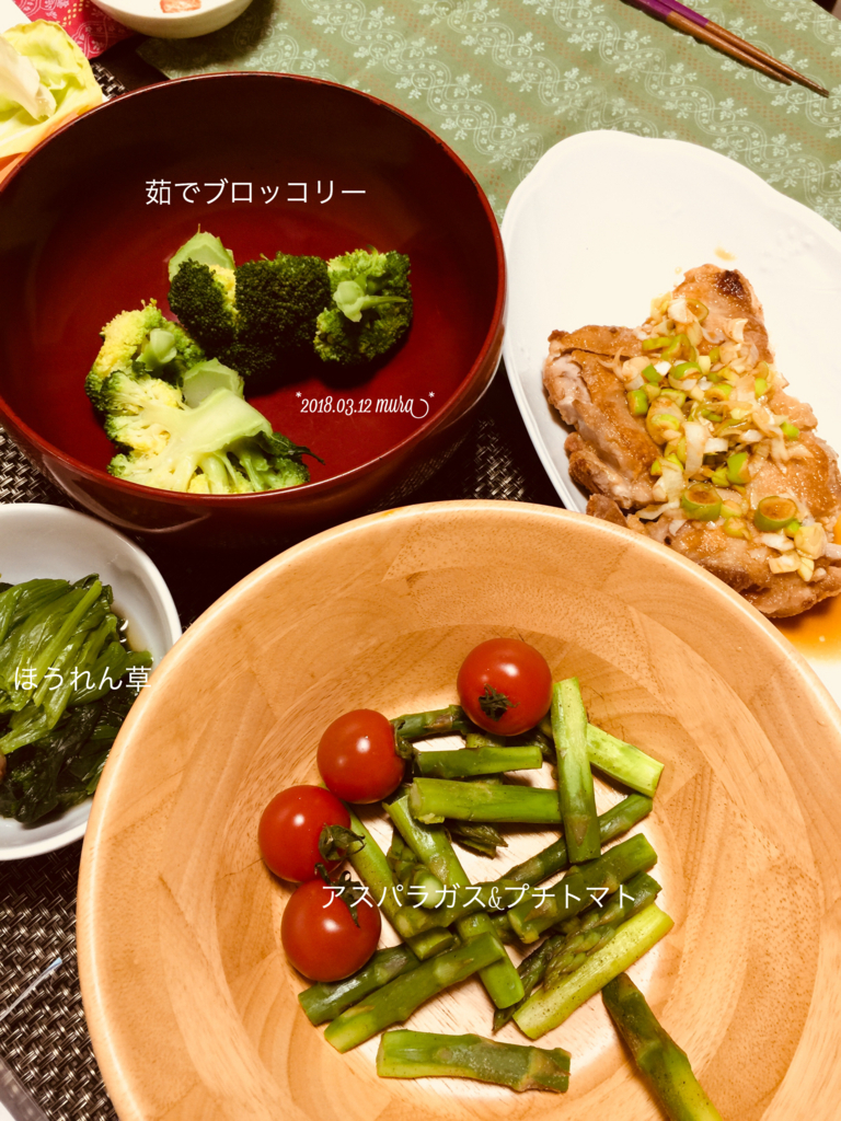 f:id:karutakko-muratan:20180313103919j:plain f:id:karutakko-muratan:20180313103919j:plain