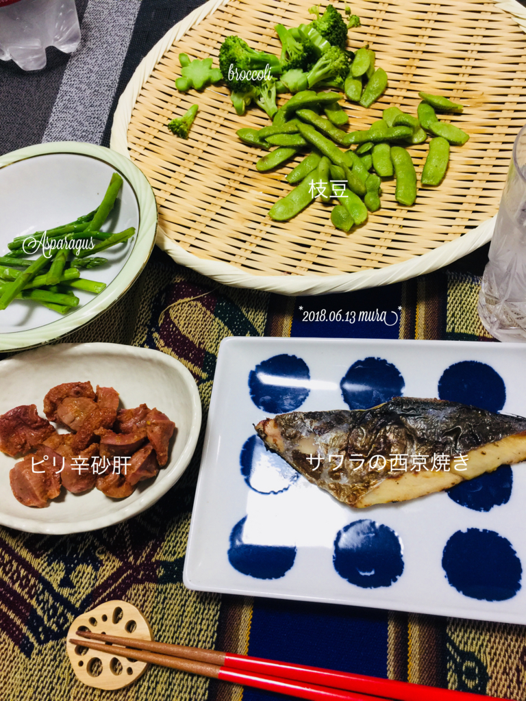 f:id:karutakko-muratan:20180614094316j:plain f:id:karutakko-muratan:20180614094316j:plain