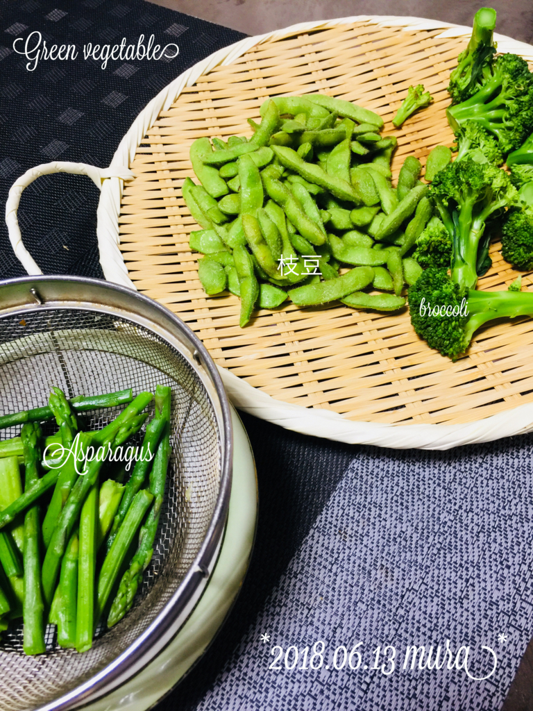 f:id:karutakko-muratan:20180614094344j:plain f:id:karutakko-muratan:20180614094344j:plain