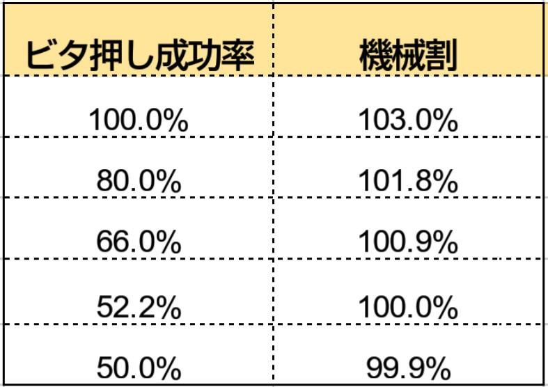 f:id:karutookaruto:20181111002452j:image f:id:karutookaruto:20181111002452j:image