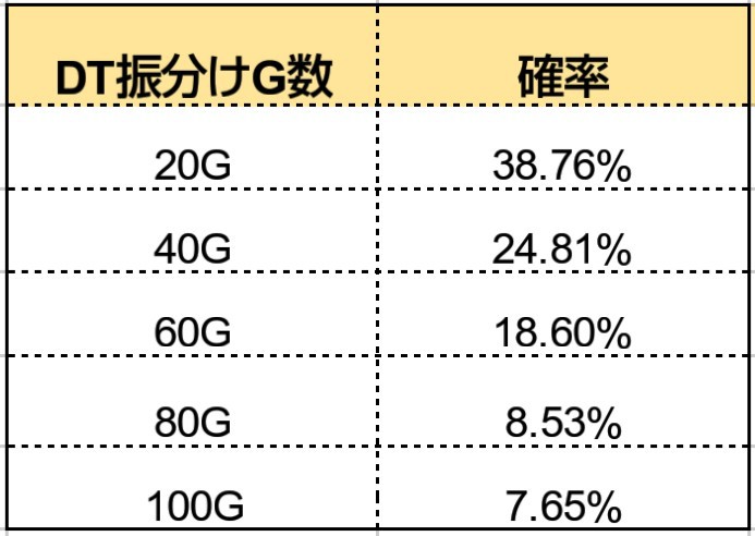 f:id:karutookaruto:20181111002740j:image f:id:karutookaruto:20181111002740j:image