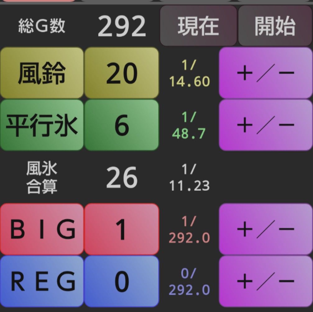 f:id:karutookaruto:20181213101546j:image f:id:karutookaruto:20181213101546j:image