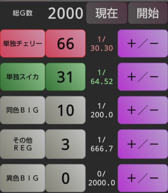 f:id:karutookaruto:20181220161956j:image f:id:karutookaruto:20181220161956j:image
