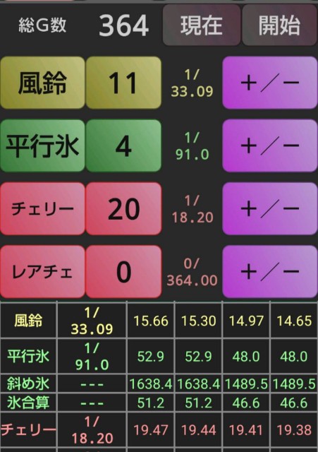 f:id:karutookaruto:20190316232422j:image f:id:karutookaruto:20190316232422j:image