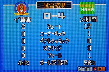 1年目 最速で全クリを目指すカルチョビット日記 1年目 最速で全クリを目指すカルチョビット日記