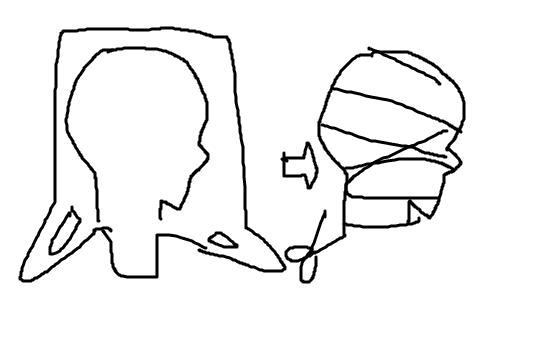 可動式ヘッドを作る2 - 微々たるもの