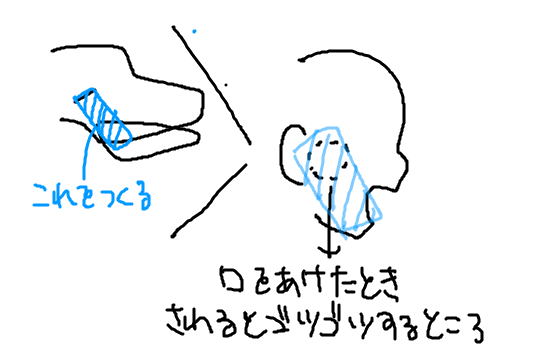 可動式ヘッドを作る2 - 微々たるもの