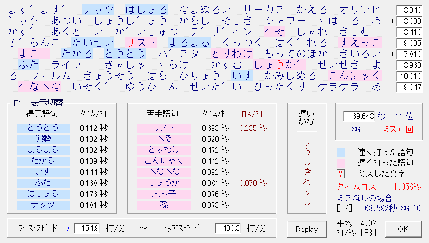 f:id:kasa92:20210504233914p:plain