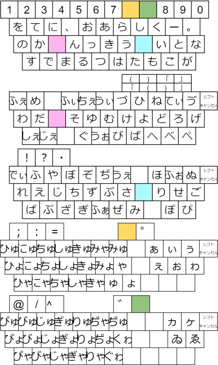 f:id:kasa92:20210512171939p:plain
