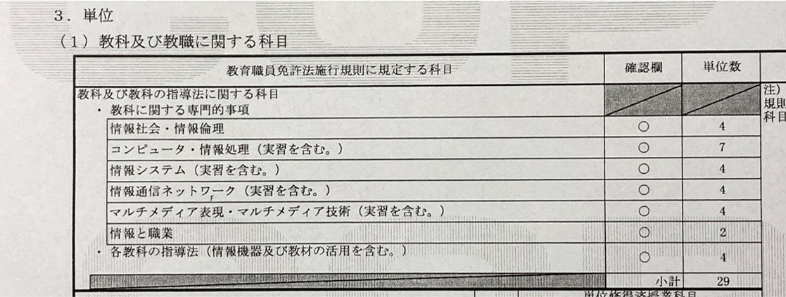 通信制大学で高校「情報」教員免許状取得への道【第1話