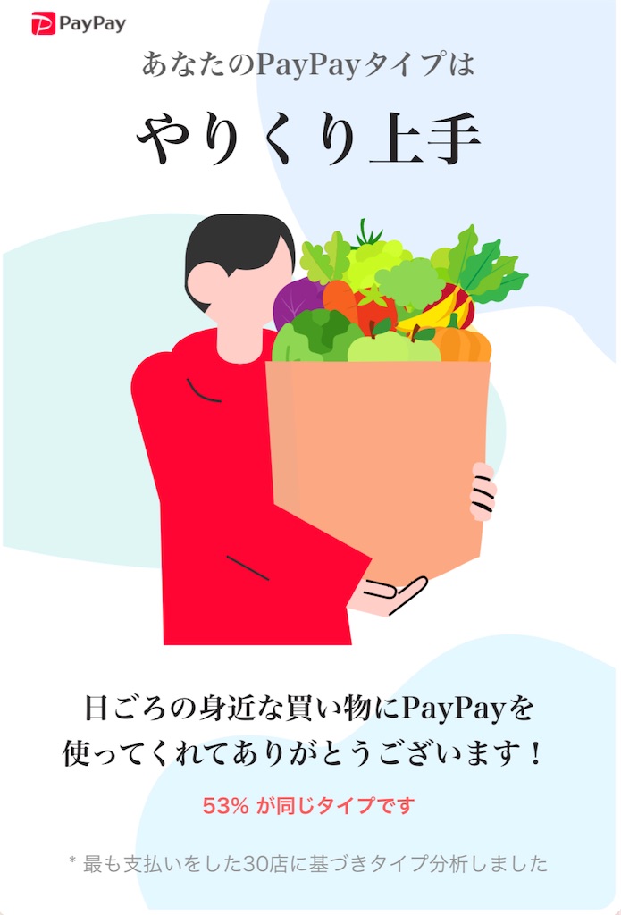 f:id:kasai_ryoko:20231005164652j:image f:id:kasai_ryoko:20231005164652j:image
