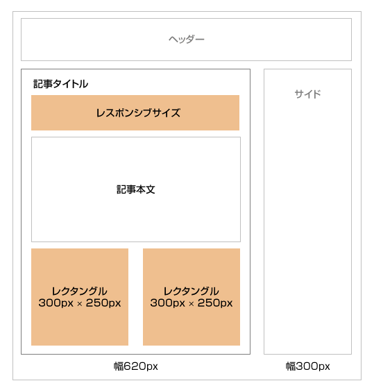 広告配置例