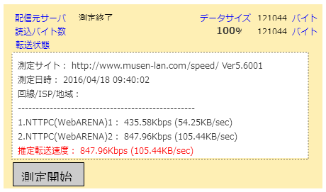 無線回線速度