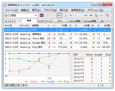 検索順位チェックツールGRC