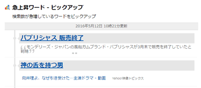 Yahoo!検索データ