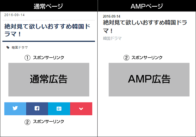 スポンサー表記例