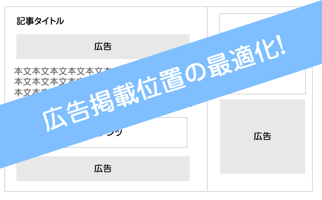 広告掲載位置の最適化
