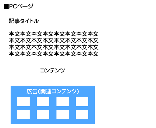 PC関連コンテンツ