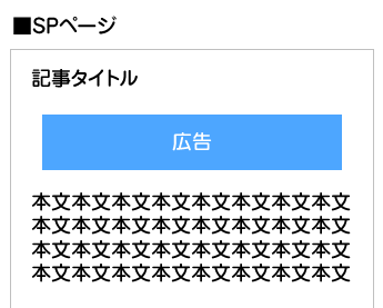 SP記事上広告