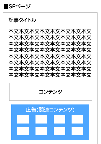 SP関連コンテンツ